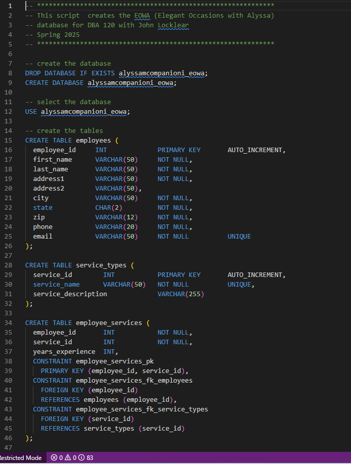 Screenshot of phpAdmin showing the database structure for a wedding planning business, Elegant Occasions.